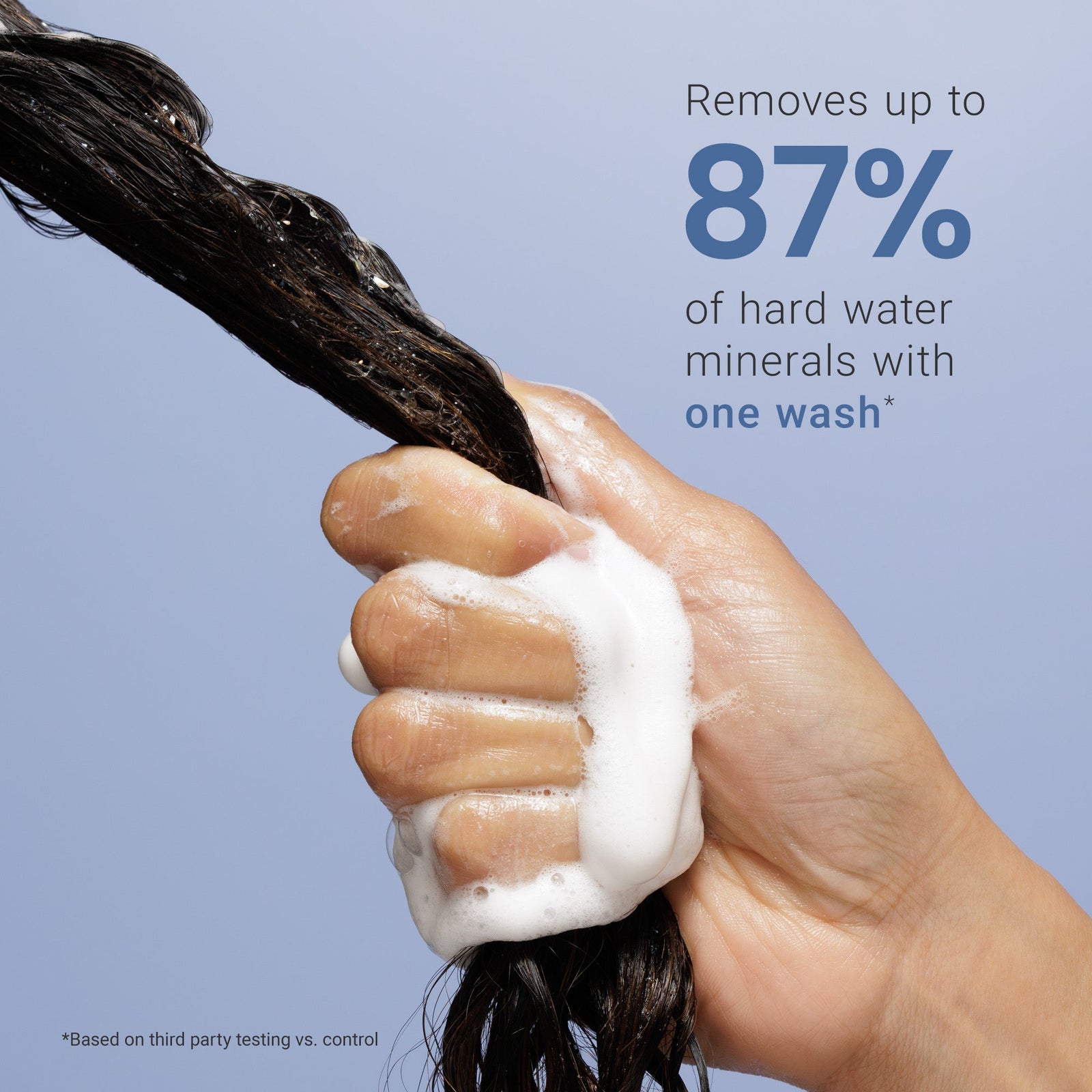 Hand with soap suds holding hair, with text about hard water mineral removal.