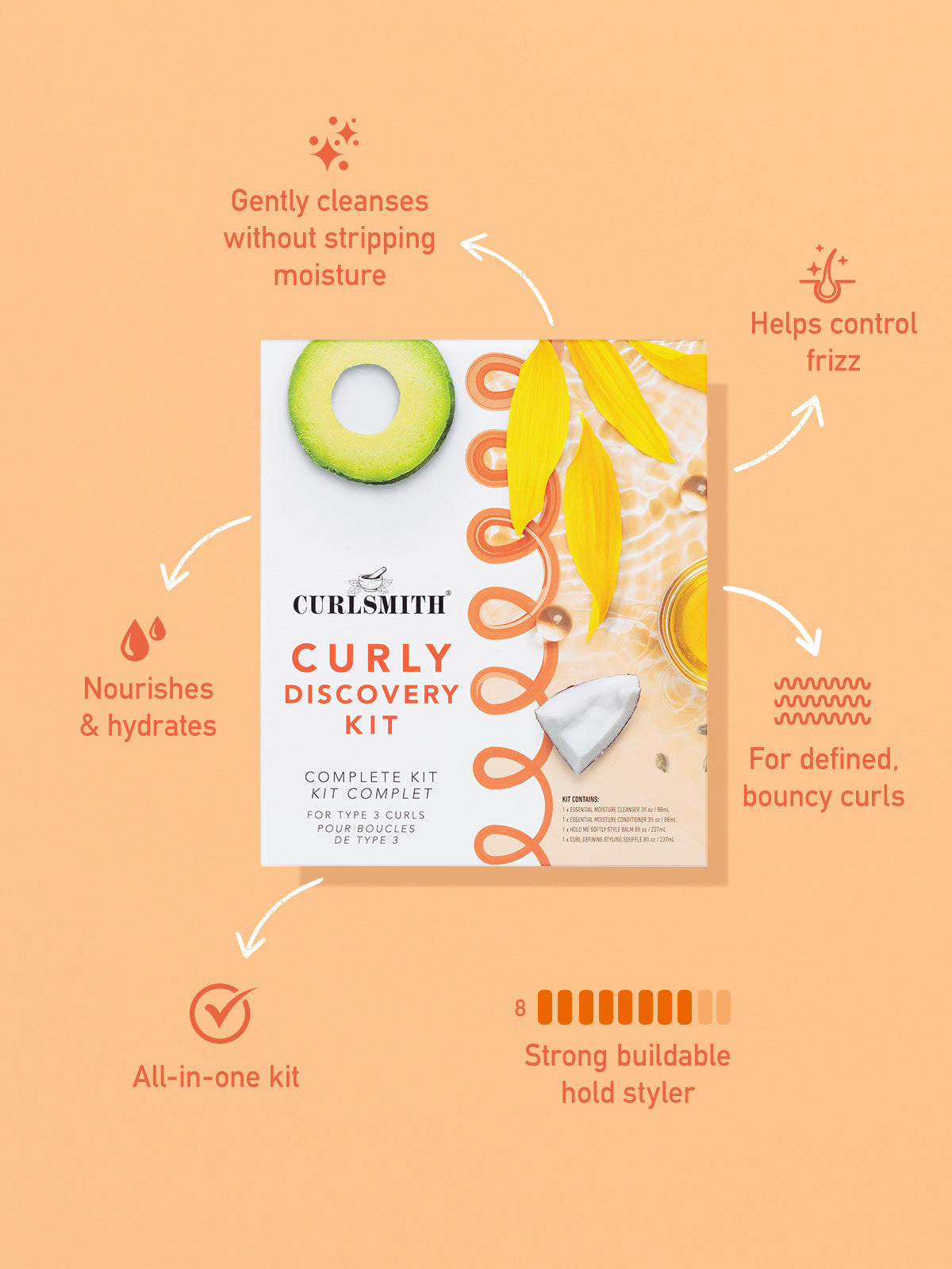 A product image featuring the Curly Discovery Kit by Curlsmith, which includes various hair care products