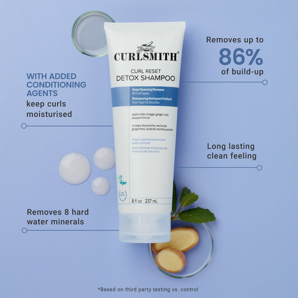 Curl-Reset-Detox-