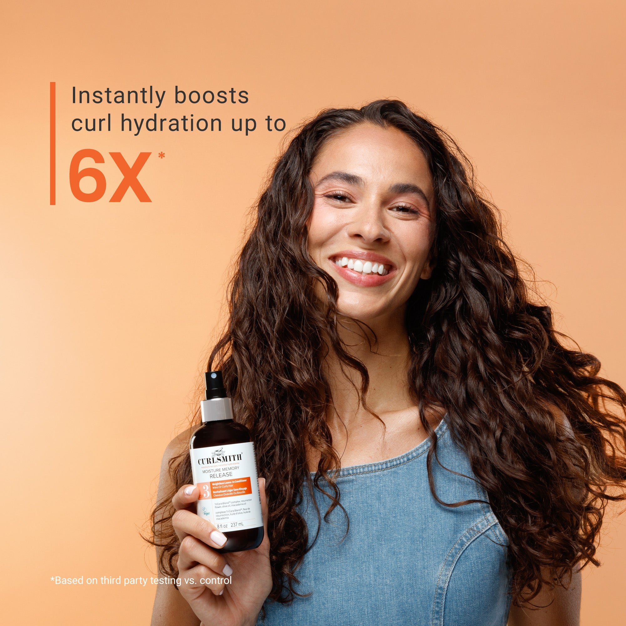 Moisture Memory Release - Leave-In Conditioner Spray