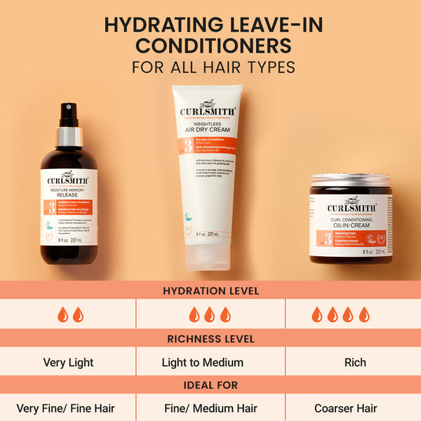 Curlsmith moisture hair care products with hydration and richness level descriptions on a peach background