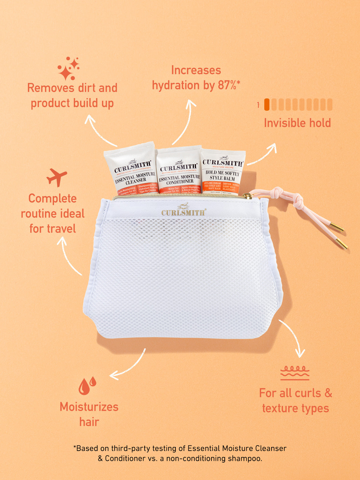 A clear mesh travel bag with three orange and white colored tubes labeled 'CURLSMITH'.