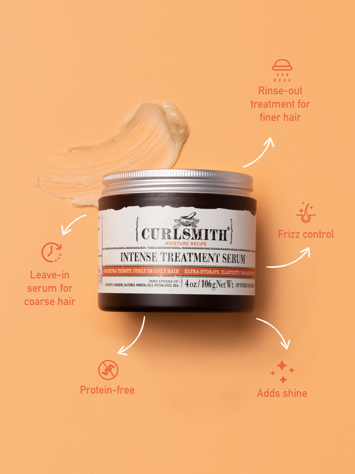 Curlsmith intense treatment serum jar with features on an orange background