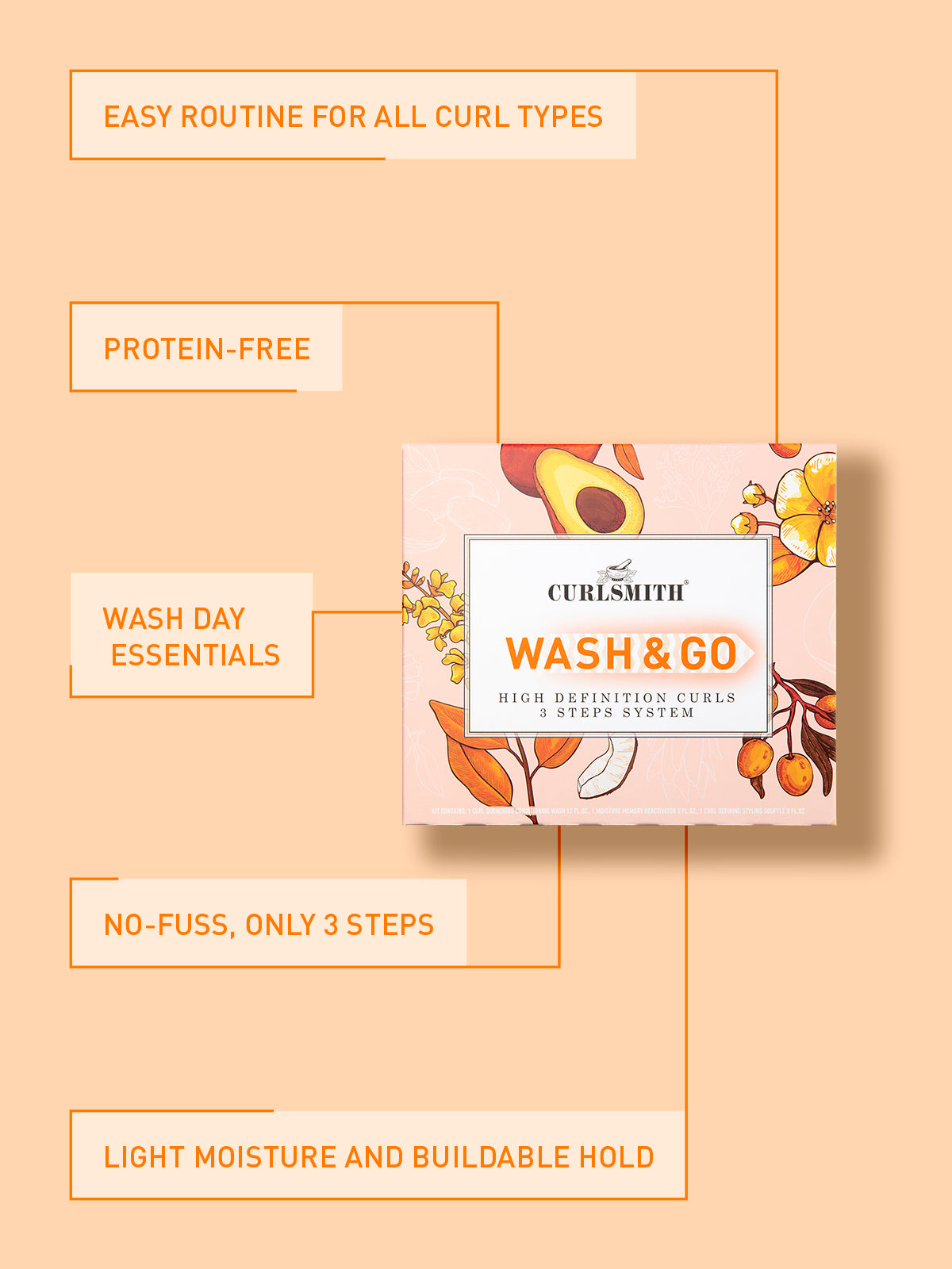 A set of hair care products from Curlsmith with a 'Wash & Go' kit box featuring floral and fruit illustrations.